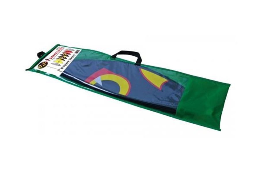Spare Blades