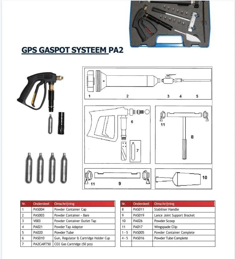 GPS Gaspot PA2 Cylinder (50) - Dierplagenshop