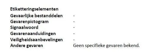 Harmonix Monitoring Paste 4 kg - Dierplagenshop