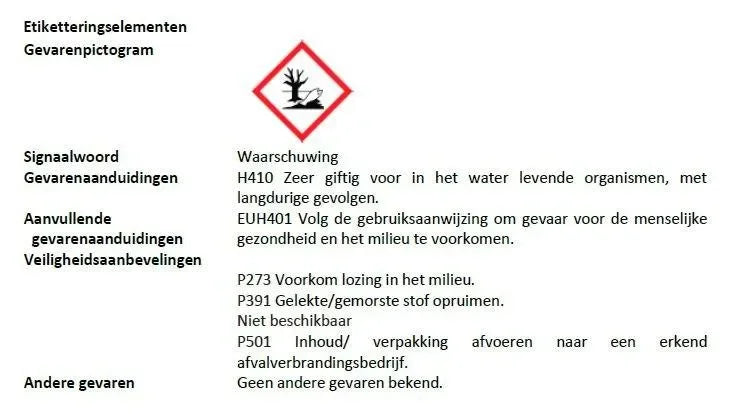 Piron Pushbox Mieren Lokdoos 2 stuks - Dierplagenshop