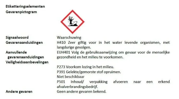 Piron Pushbox Mieren Lokdoos 2 stuks - Dierplagenshop