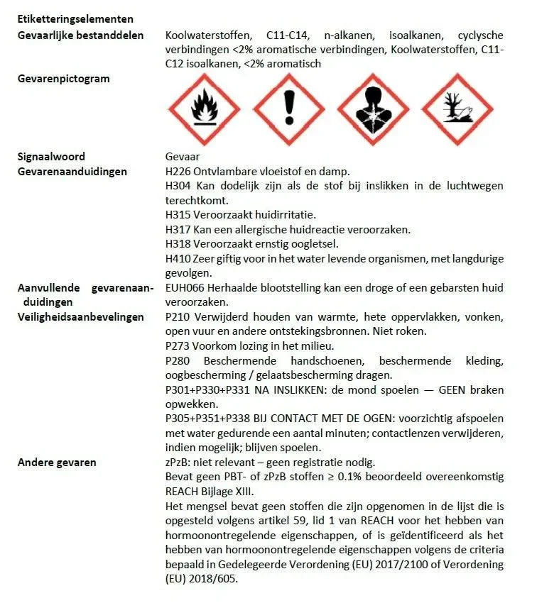 Pyretrex Fogger 25 l - Dierplagenshop