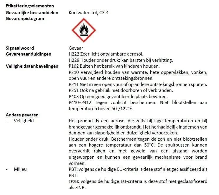 Resoluut Freeze Spray - Dierplagenshop