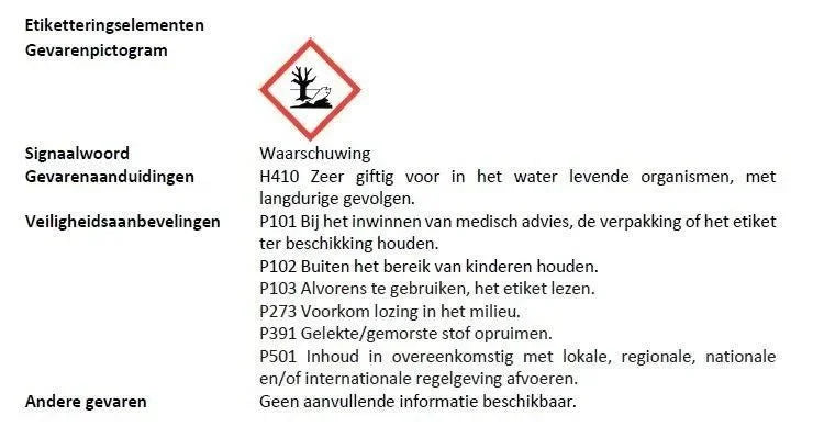 Resoluut Insectenpoeder - Dierplagenshop