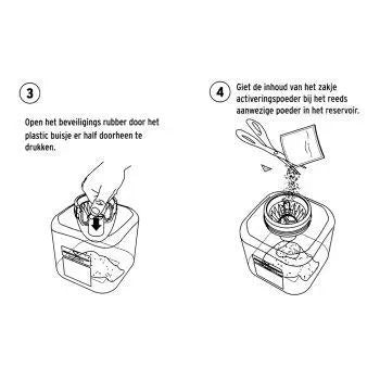 WaspbaneWespenval - Dierplagenshop