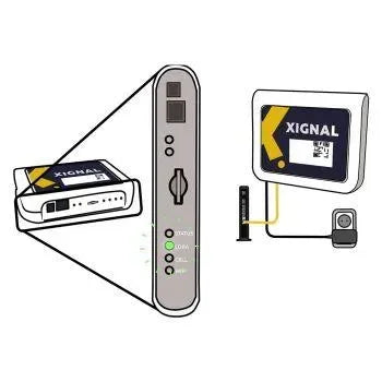 Xignal Multitech Gateway for indoor use (LAN/LTE) - Dierplagenshop