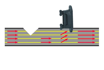 ZoneGuard Dura-Lock Lintisolator 40 mm